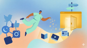 Social Media und Inbound Marketing