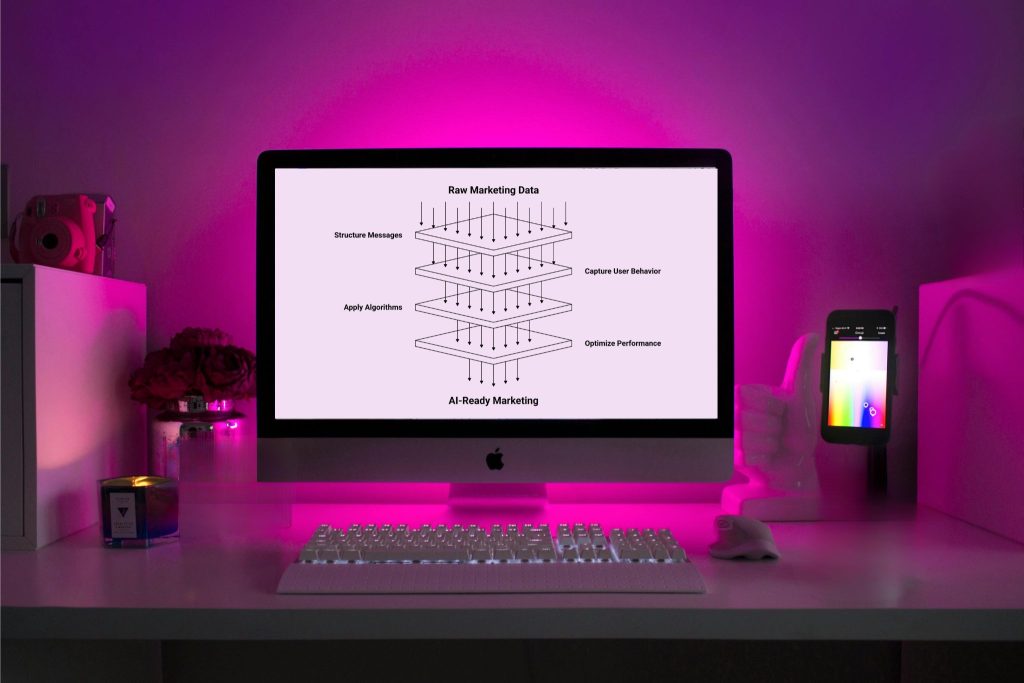 Struktur schlägt Zufall: So wird Digital Marketing KI-Ready